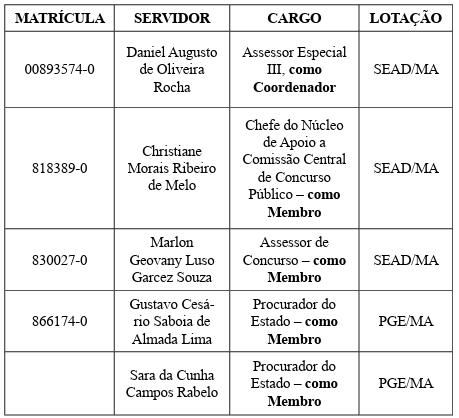 Concurso PGE MA: Comissão Setorial Formada (Portaria 269/2025) 