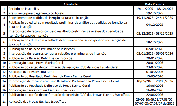 Concurso PGM RJ Procurador: cronograma oficial