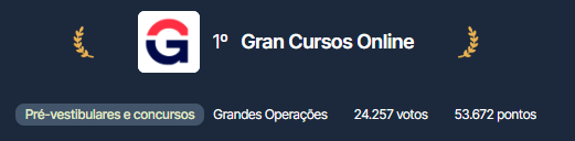 Prêmio Reclame Aqui 2025: estatísticas