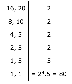 Gabarito ALES Polícia Legislativa: Raciocínio Lógico: correção questão 12