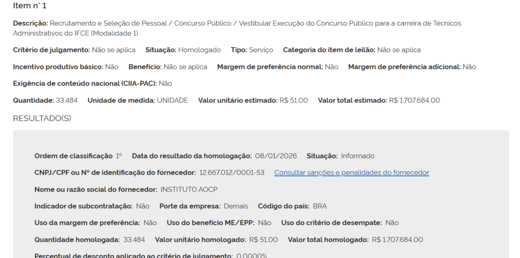 Concurso IFCE: Banca definida