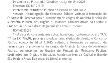 Concurso MP SP Analista Jurídico: homologação 
