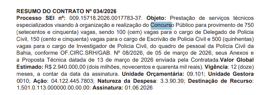 Concurso Delegado BA: Instituto AOCP contratado