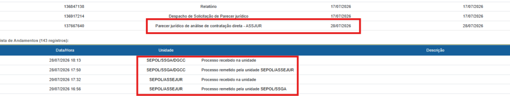 Concurso PC RJ: Tramitação jurídica para contratação da banca