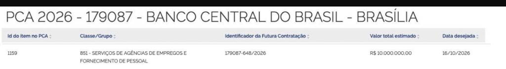 Concurso Bacen: orçamento para contratação de banca