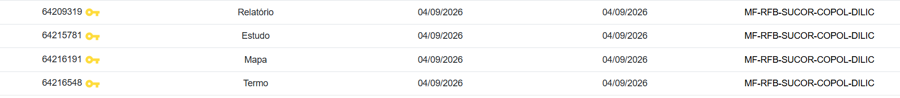 Registros administrativos do processo de contratação da banca do concurso Receita Federal, com relatório, estudo, mapa e termo emitidos em 4 de setembro de 2026